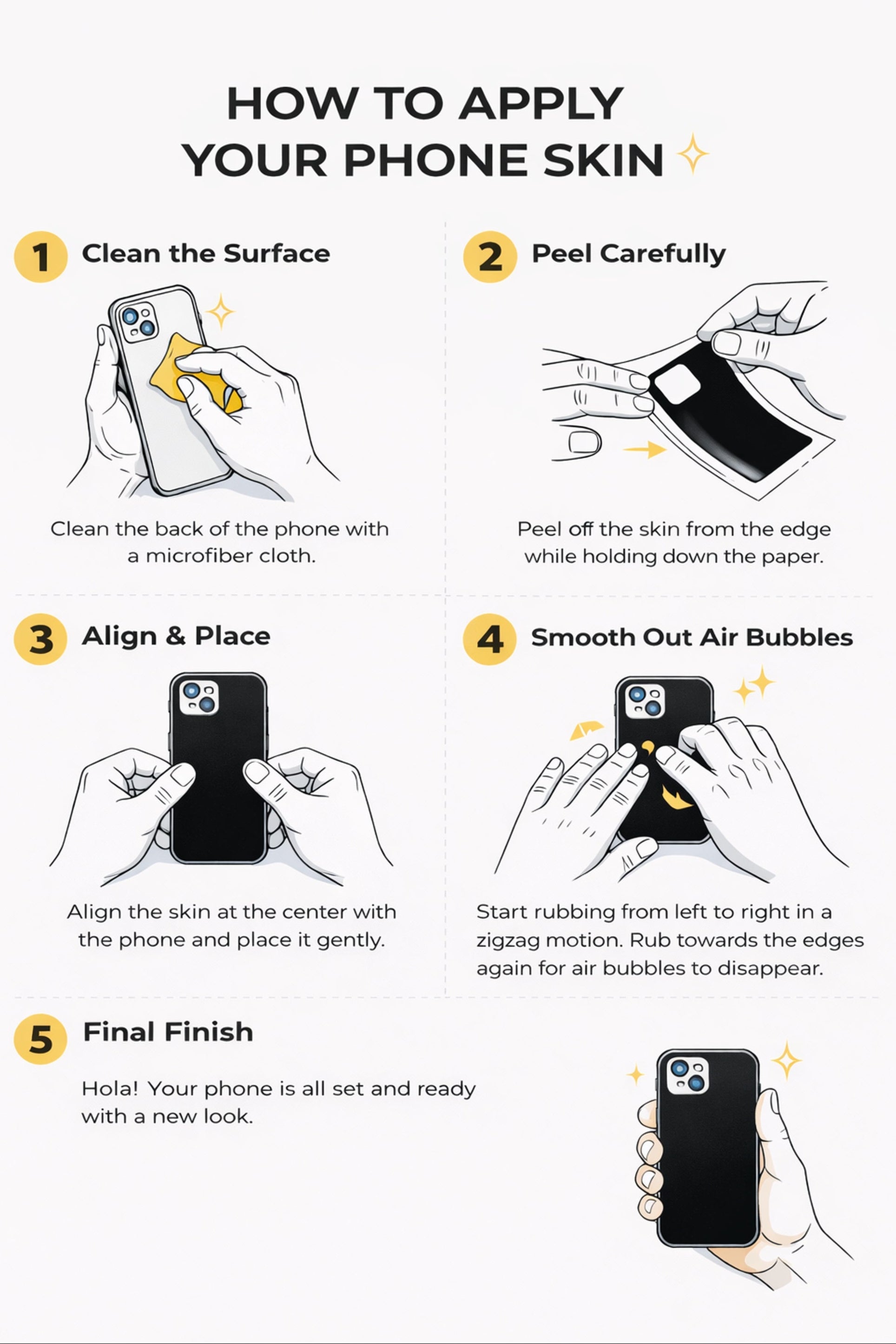 HowToApplySkinImage